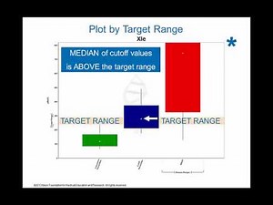 The Region 4 Stork (R4S) Collaborative Project: Part 2 [Hot Topic]