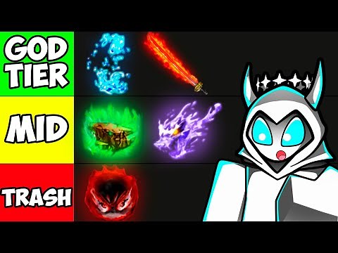 NEW Ultimate Character Tier List... (Strongest Battlegrounds)