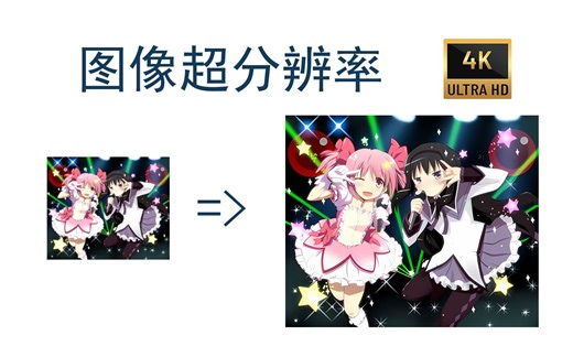 【深度学习】图像超分辨率