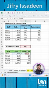 132K views · 2.7K reactions | Lock a cell in Excel - Absolute cell Reference #excelsinhala #exceltipsandtricks #ExcelForBeginners #excelshortcuts #Excel #sinhala #SinhalaShorts #absolutecellreference | Jifry Issadeen | Facebook