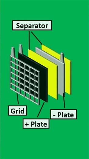 Let's open Lead acid battery.. #battery,#batteries,#structure,#power