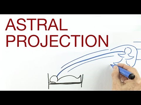 ASTRAL PROJECTION explained by Hans Wilhelm