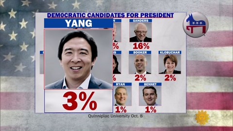 Andrew Yang on jobs, income and his unlikely campaign