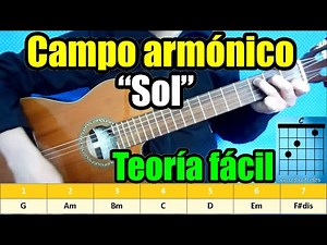 Guitar Lessons: All chords in the treble clef (Harmonic field)