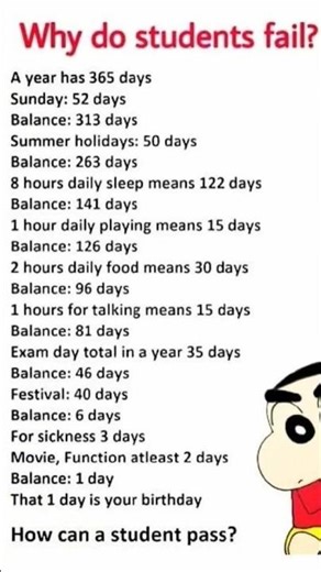 why do students fail?