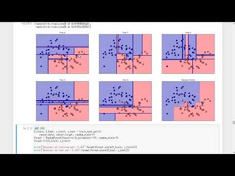 データサイエンス応用 第3回: ランダムフォレスト