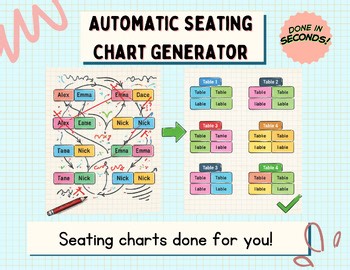 Automatic Seating Chart Generator | Classroom Management Tool