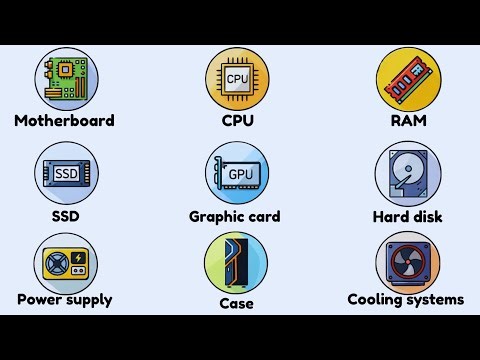 What’s Inside the Computer? (All Parts Explained in 3 Minutes)