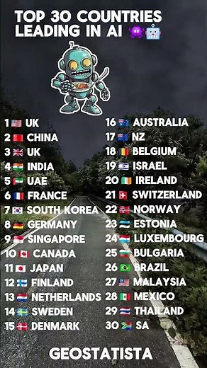 Top 30 Countries Leading the World in AI 2025