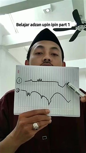 13K views · 310 reactions | Full versions adzan upin ipin par1 sampai last part #reels #facebook #fyp #adzan #adzanviral #adzanmerdu | Kang Hidayath | Facebook