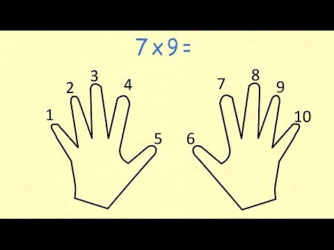 Finger Multiplication - Always Remember The 9s Times Table!
