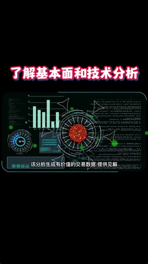 了解基本面和技术分析 #blockchian #区块链技术 #NFTs #MACD #RSI