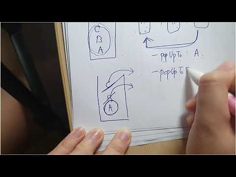 Android Jetpack Navigation - PopUpTo & PopUpToInclusive EXPLAINED