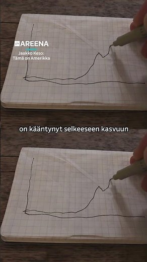 Z-sukupolvi | Jaakko Keso: Tämä on Amerikka