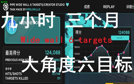 【Aimlab】FPS菜鸟在wide wall 6 targets大角度宽屏六目标花费9个小时的成果 12万4 项目三百名 最后一次走弯路的记录