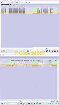 Understanding SAP GRN & Stock Transfers: The Ultimate Guide