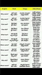 Telugu-Hindi-Telugu-Oriya : Learn Languages #youtube #telugu