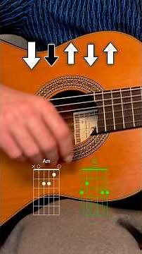 Easy reggae guitar tutorial without bar chords