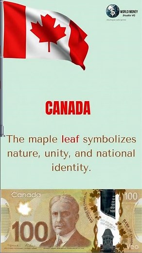 G7 Flags | Symbols of Power & Values | What Do They Really Mean?