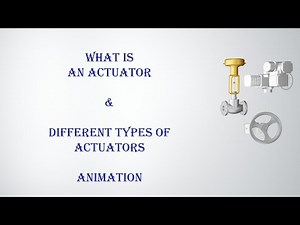What is an Actuator | Types of Actuators | Animation
