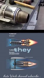 220K views · 1.5K reactions | Jet combustion engine | techknowdge | Facebook