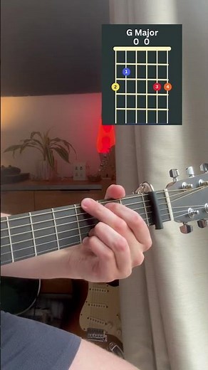 How to Play: Boulevard of Broken Dreams by Green Day on Guitar | Beginner Guitar Lessons