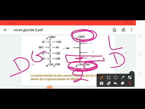 configuration absolue des oses