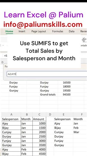 Excel SUMIFS Mastery 5 Simple Tricks to Instantly Improve Your Spreadsheet Skills
