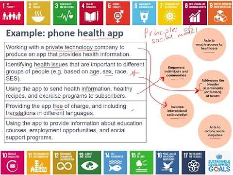 Introduction to health promotion