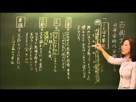 高校国語2　文法