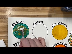 Dry Brush Technique using Acrylics