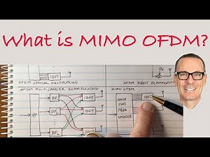 What is MIMO OFDM?