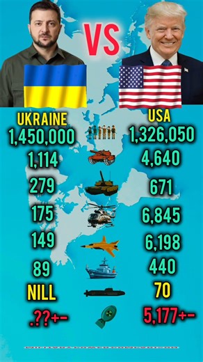 This one difference changes everything 😱