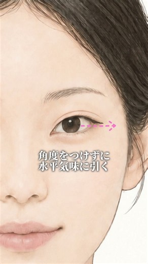 自分の目に合うアイラインの角度はこう見つける