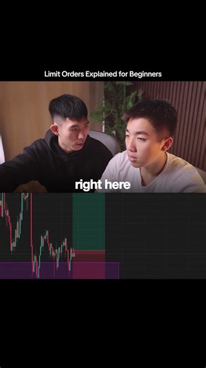 Limit Orders Explained for Beginners