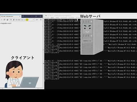 HTTPアクセスログ解析の方法 出典：情報Ⅰ 大学入学共通テスト検討用イメージ