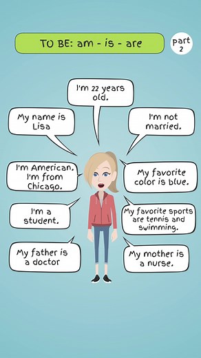 TO BE: am - is - are📒 part-2 #beginnerenglish #englishspeaking #grammar #learnenglish #englishlistening