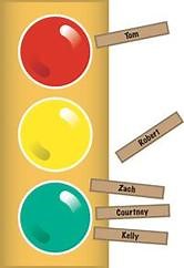 An enabling learning environment