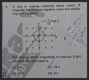 A ring is rotating uniformly about y-axis. If magnetic field is... | Filo