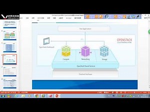 L018-老男孩高级架构师体系-OpenStack实战开发(1)-1-openstack介绍