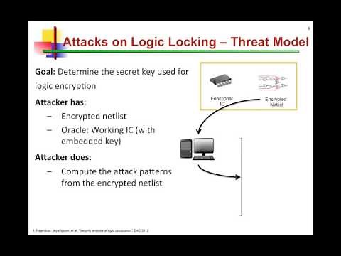 Module 2 - Logic Locking Fundamentals