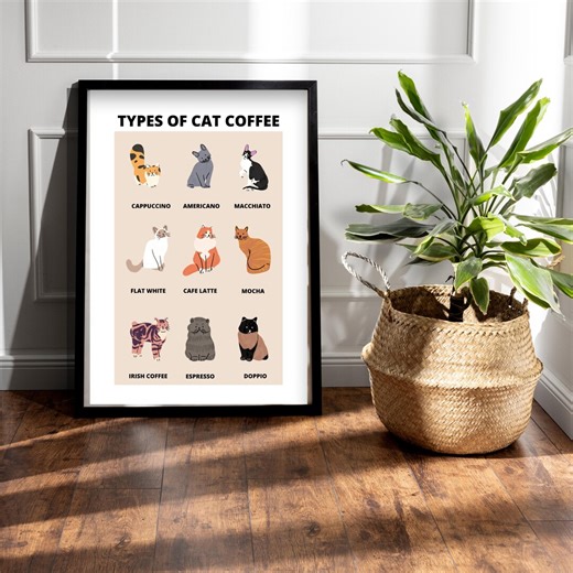 Cat Coffee Types Poster, Funny Kitchen Art (digital Download) - Etsy Australia