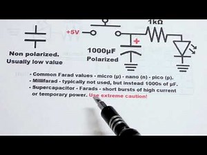 Introduction to capacitor component used for smoothing an LED circuit