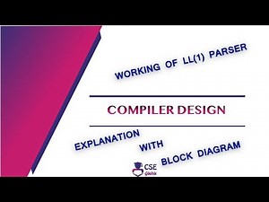 Working of LL(1) #Parser | Syntax Analyzer | Lec 38 | Compiler Design