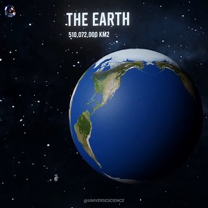 Countries Area Size Comparison In Planets Form #UniverseScience | Universe Science