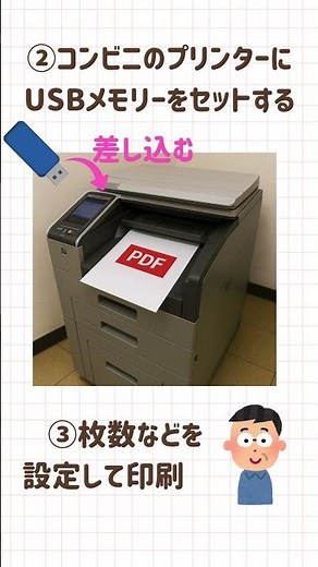 コンビニでPDFを印刷する方法４選｜USB・スマホ・ネットワークプリント完全ガイド