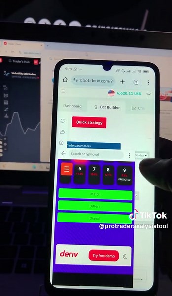 Maximize Profits with Pro Trader Analysis Tool