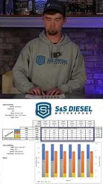 How to read our injector test sheet