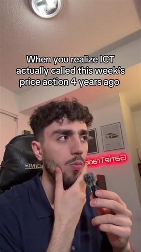 ICT silver bullet #daytrading #daytrader #ict #strategy | Trade Work