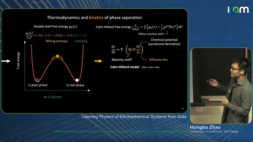 2025 Embracing Stochasticity in Electrochemical Modeling Workshop